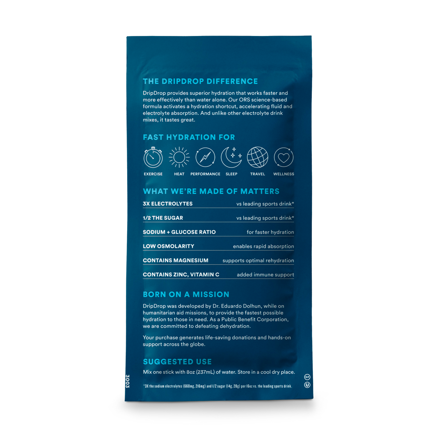 dripdrop-watermelon-2-stick-sample-pack-g8 2-StickTrialPack_Back_Mktg_Watermelon.png