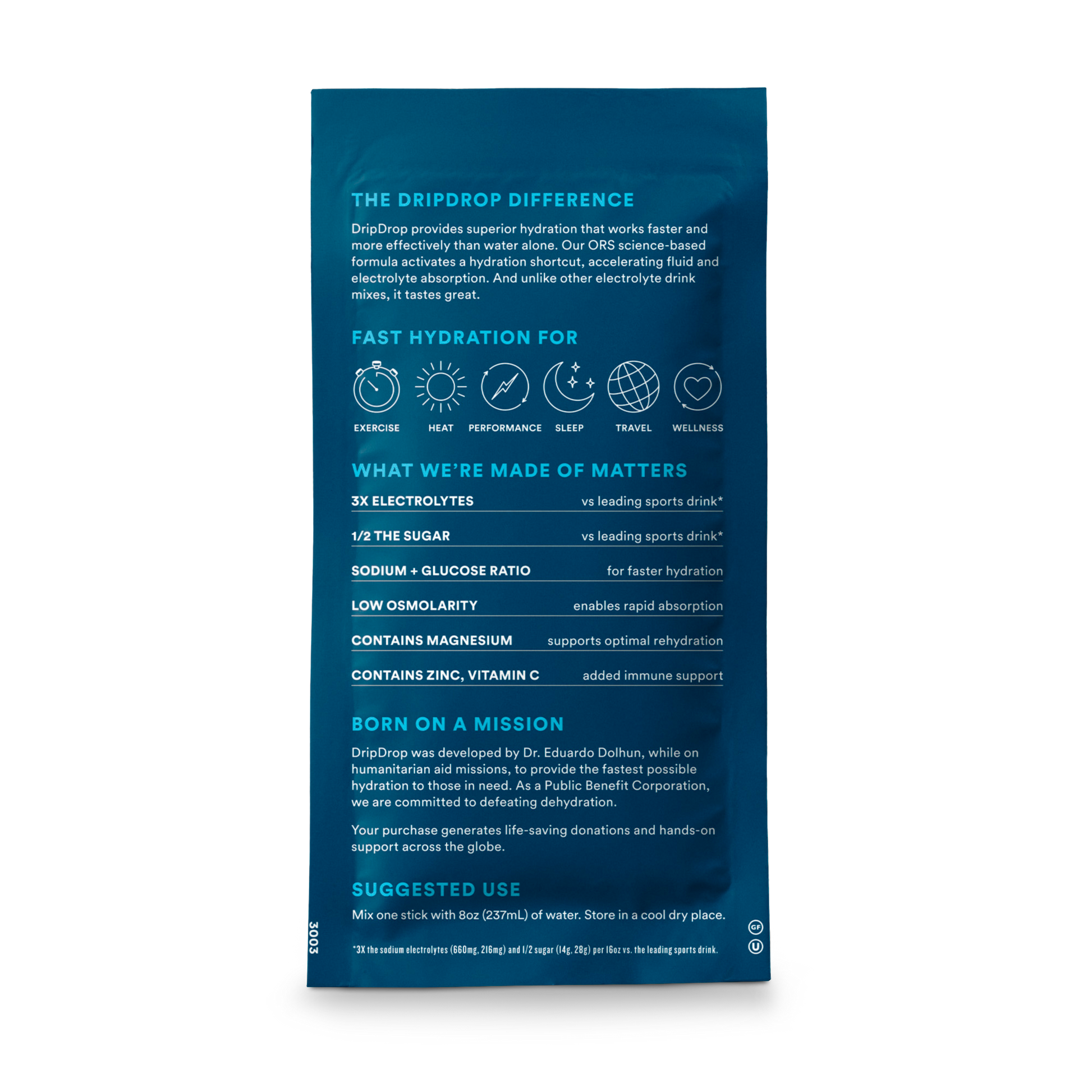 dripdrop-watermelon-2-stick-sample-pack-g8 2-StickTrialPack_Back_Mktg_Watermelon.png