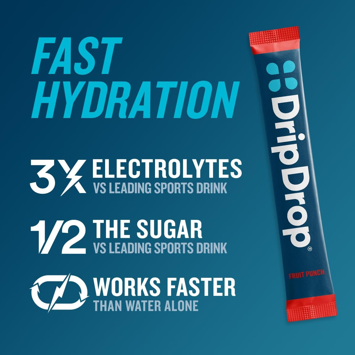 dripdrop-fruit-punch-electrolyte-powder-8-oz-sticks-32-count-g3 21d9cc67-2c23-45d4-9601-5b074ef72ea4_large_49010bf3-2de5-48c8-bc89-082e60b3efa3.jpg