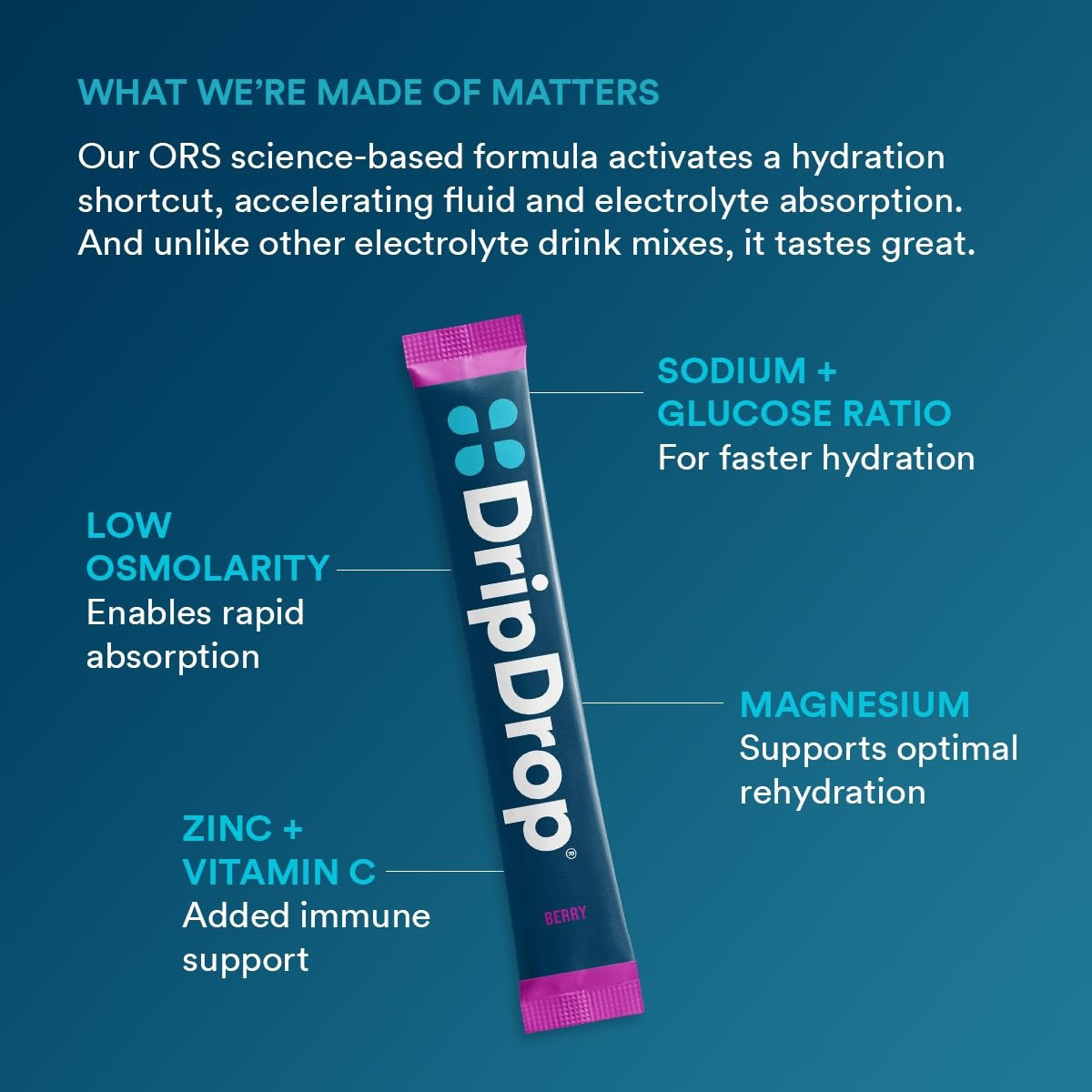 dripdrop-berry-electrolyte-powder-8-oz-sticks-32-count-c9 5a3677a0-6012-40fd-8477-0d4f6fbc0ecd_large_239576b4-736b-4ca7-ad3d-aa3032e7f3f5.jpg