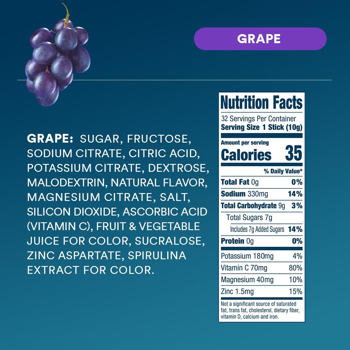 dripdrop-grape-electrolyte-powder-8-oz-sticks-32-count-n6 5ee235a4-dd51-4831-8714-68459cc7f451_large_9da3b39f-ff55-48a0-90c1-191af6f134ae.jpg