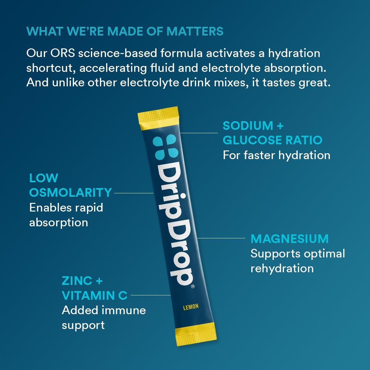 dripdrop-lemon-electrolyte-powder-8-oz-sticks-32-count-e4 8ab2c380-1c01-4e78-8408-d2b8482f6f08_large_575db0a3-4a09-43c6-a8ec-a28798384fd9.jpg