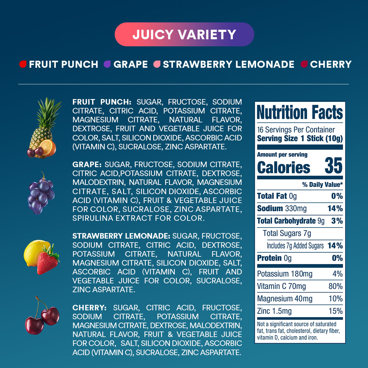 dripdrop-juicy-variety-pack-electrolyte-powder-8-oz-sticks-16-count-b9 Amazon-OG-PDP_Nutrition_Juicy_16ct.jpg