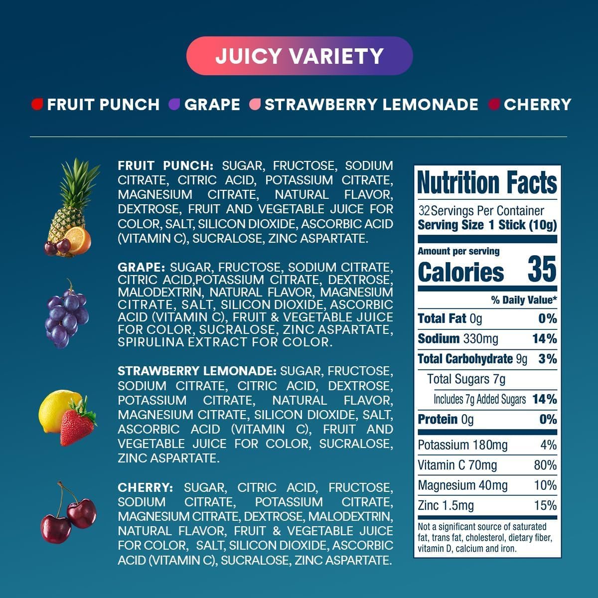dripdrop-juicy-variety-pack-electrolyte-powder-8-oz-sticks-32-count-y7 Juicy_nutritional.jpg
