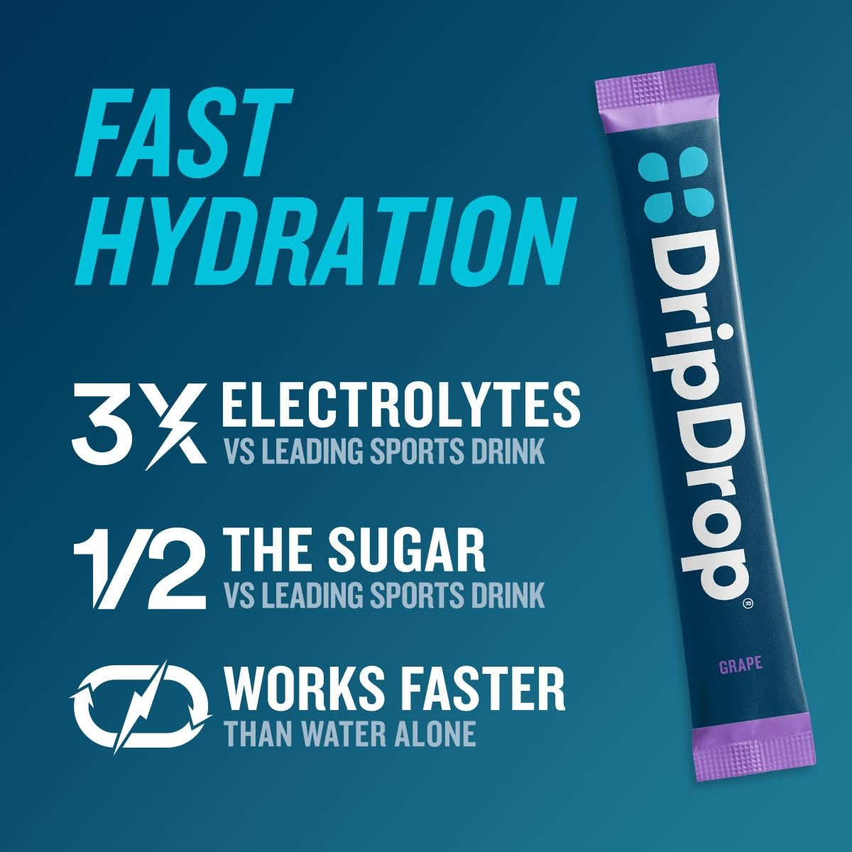 dripdrop-grape-electrolyte-powder-8-oz-sticks-32-count-n6 ad62f52f-0c60-4bf3-811f-3f8b7869ca9a_large_a5f1d400-63e3-4b34-ba3c-e2b2d7557831.jpg