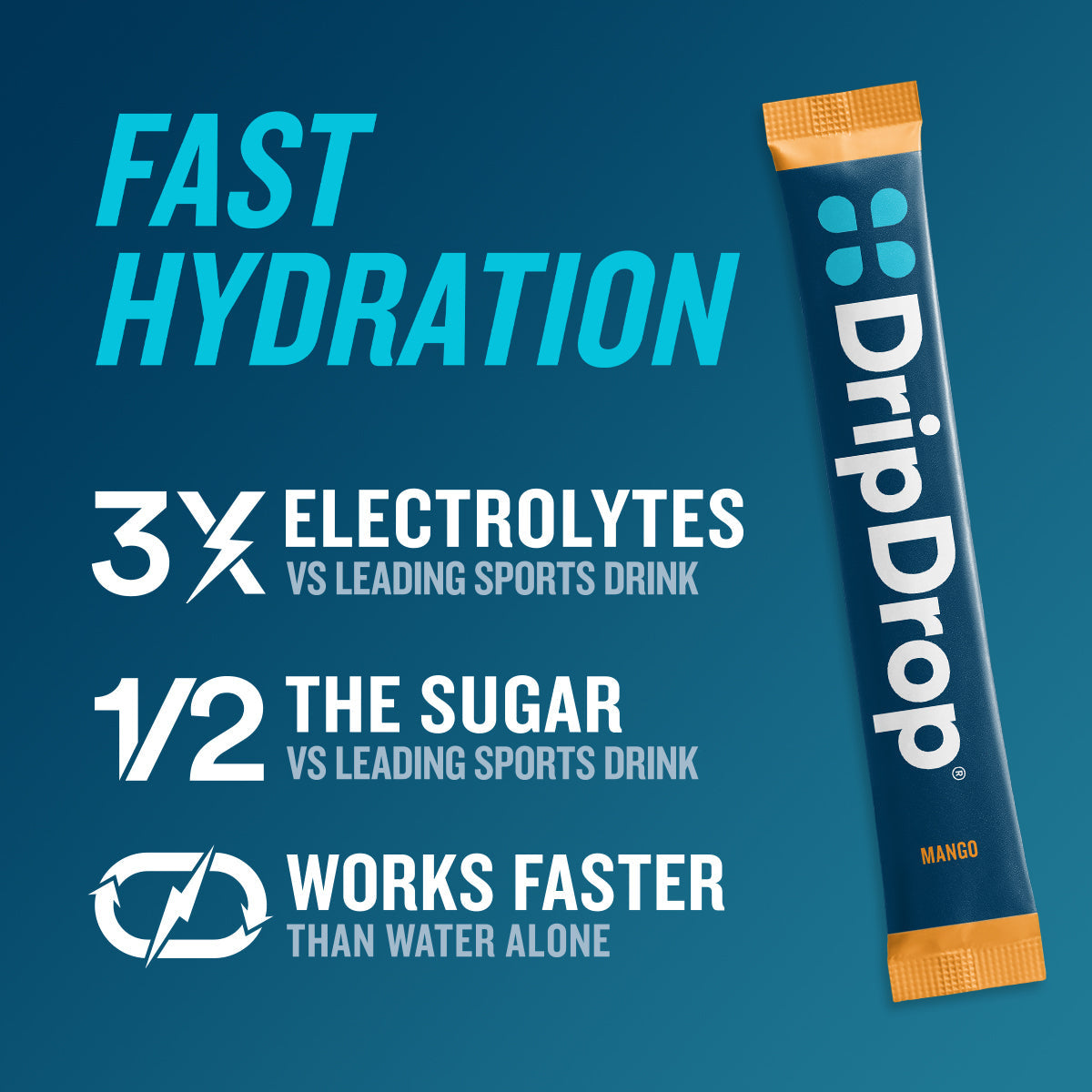 dripdrop-tropical-variety-pack-electrolyte-powder-8-oz-sticks-32-count-i2 dd85de47-209c-4034-9ed2-c0ef758b3322_large_8265ccc4-bc86-46a6-9e0b-2c814eede290.jpg