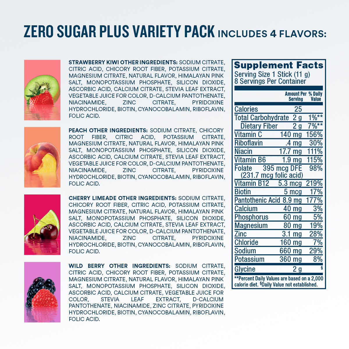 zero-sugar-plus-starter-pack-16-count-r1 eComm-ZSP-PDP_Nutrition-8ct_VP-B.jpg