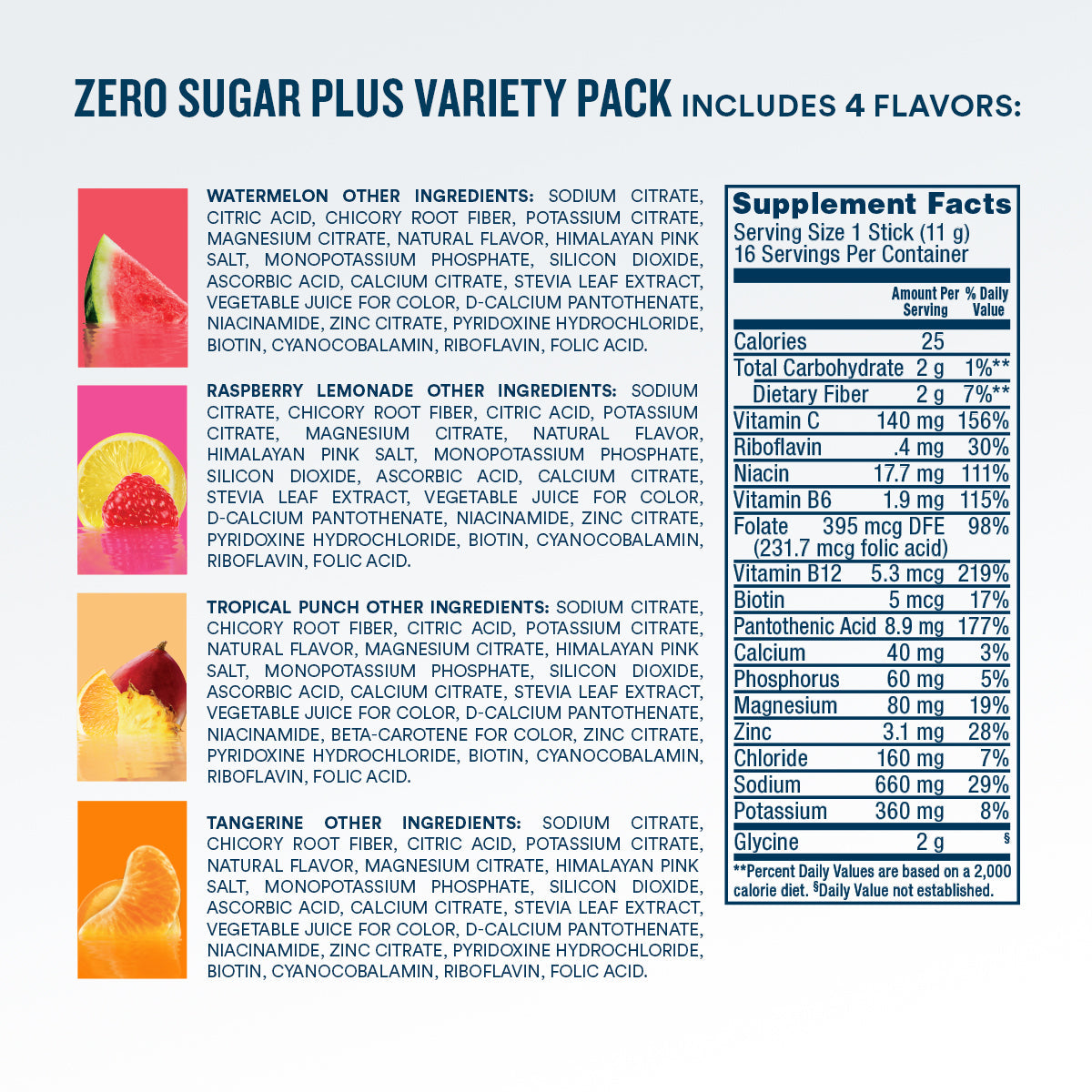 dripdrop-zero-sugar-plus-watermelon-tangerine-tropical-punch-raspberry-lemonade-16-oz-sticks-16-count-u3 eComm-ZSP-PDP_Nutrition_VP-A.jpg