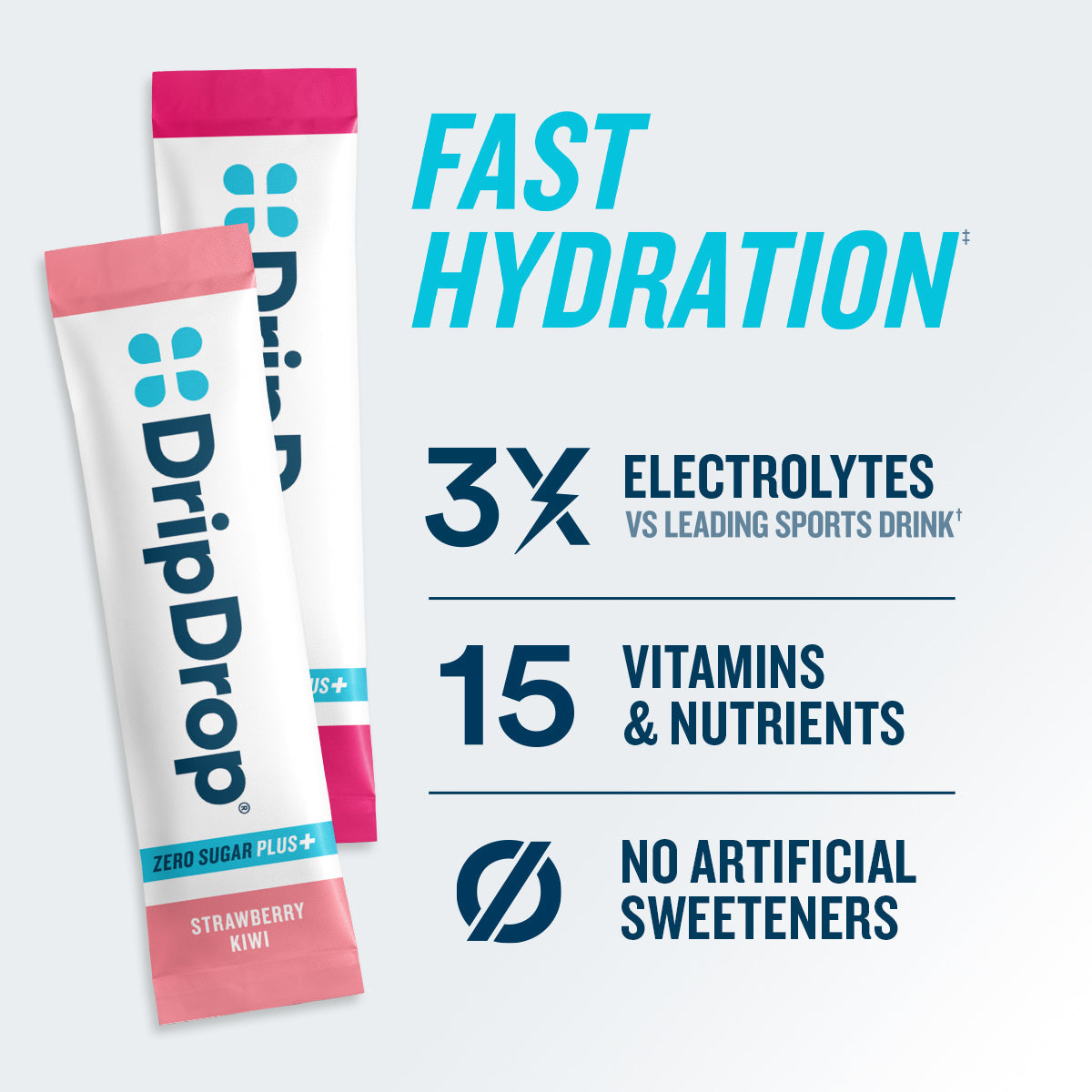 dripdrop-zero-sugar-plus-strawberry-kiwi-peach-cherry-limeade-wild-berry-16-oz-sticks-16-count-s0 eComm-ZSP-PDP_RTBs_VP-B_1.jpg