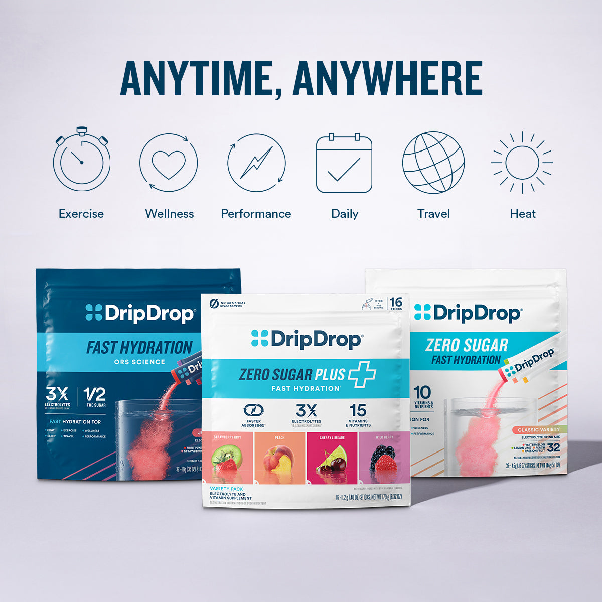 dripdrop-zero-sugar-plus-strawberry-kiwi-peach-cherry-limeade-wild-berry-16-oz-sticks-16-count-s0 eComm-ZSP-PDP_Use-Case_VP-B.jpg