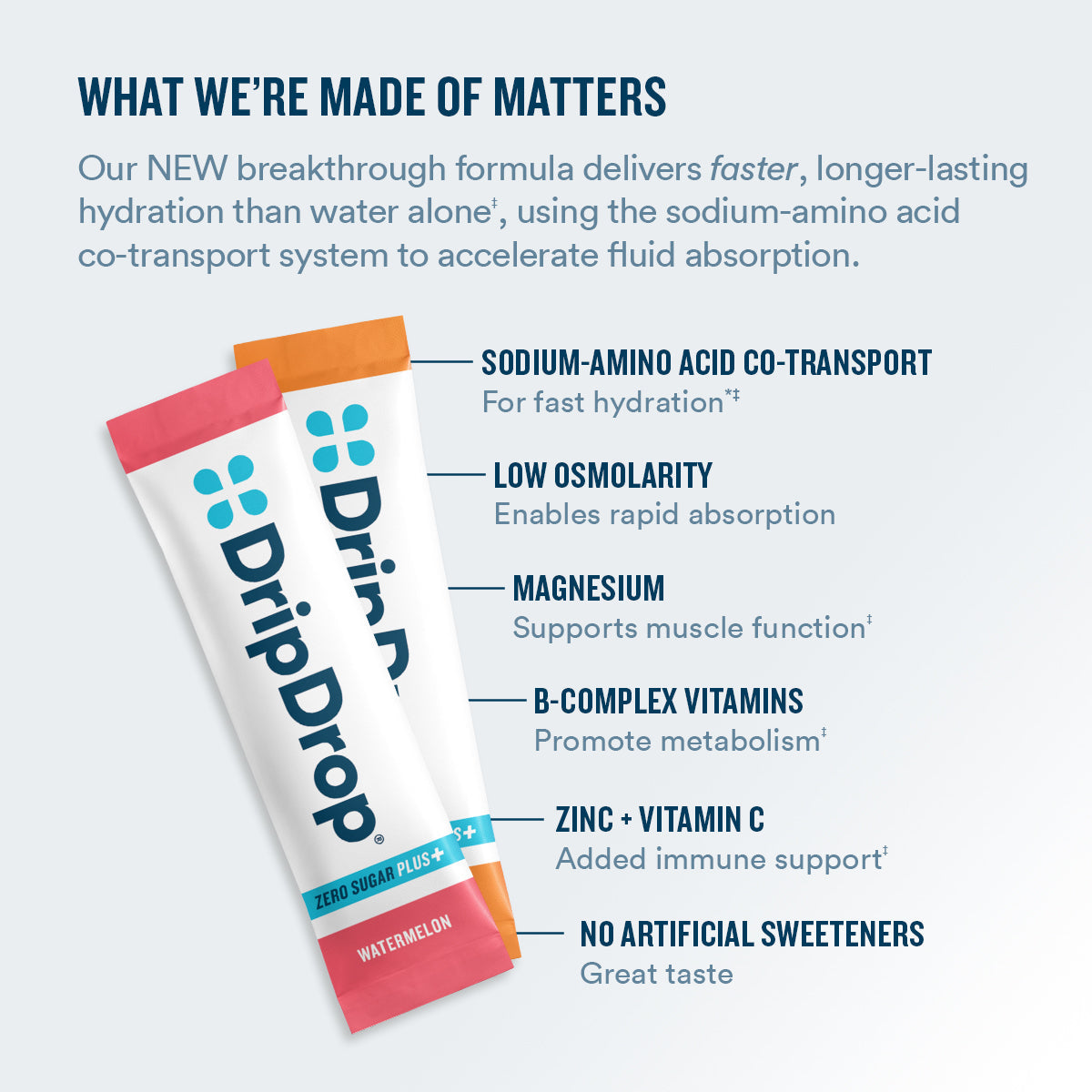 dripdrop-zero-sugar-plus-watermelon-tangerine-tropical-punch-raspberry-lemonade-16-oz-sticks-16-count-u3 eComm-ZSP-PDP_WWMOM_VP-A_7944d880-0281-4044-8b2c-d602b62f3019.jpg