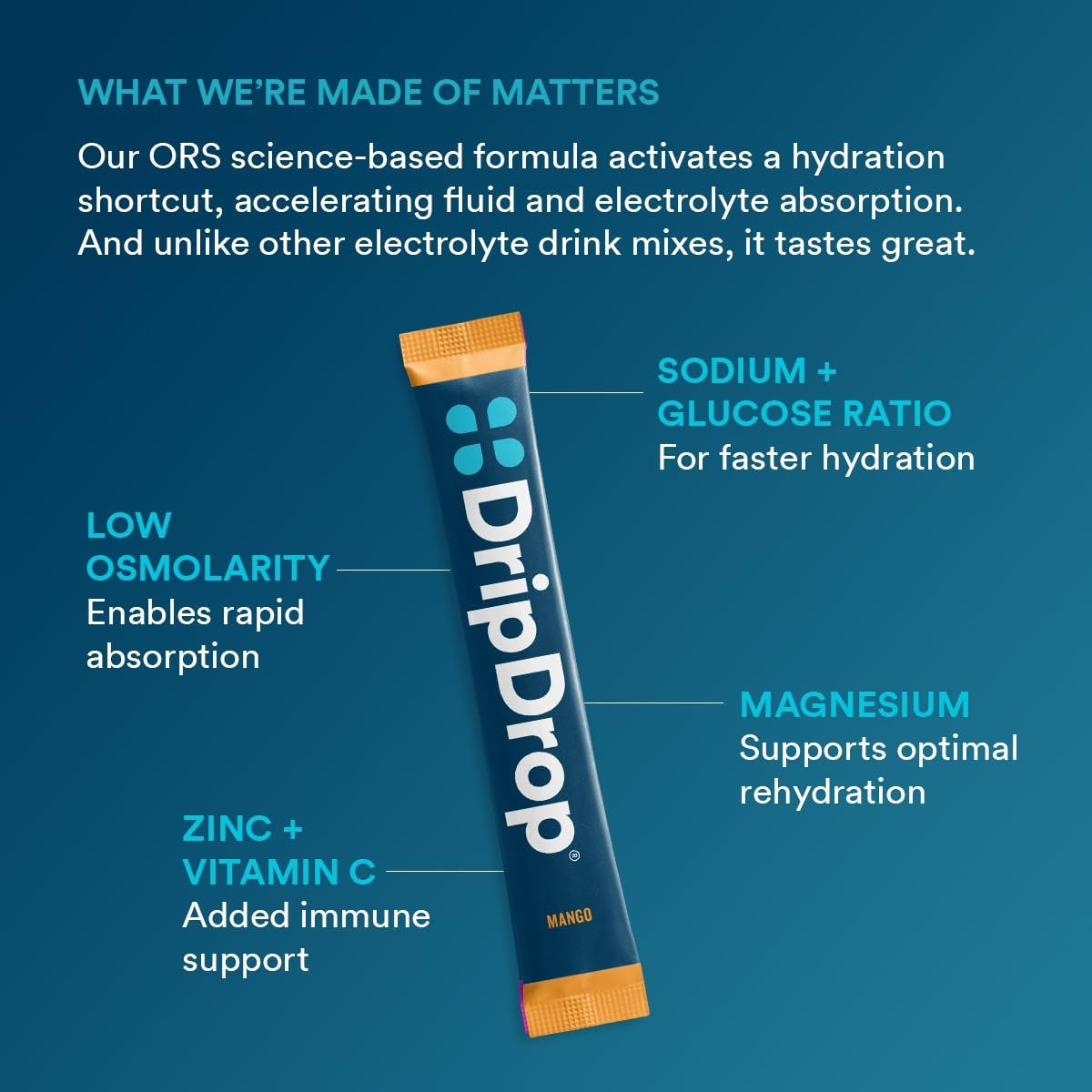 dripdrop-tropical-variety-pack-electrolyte-powder-8-oz-sticks-32-count-i2 eb5c6cfc-d7e7-4b0a-b9fc-56100cc7e8be_large_1f44c492-6f52-44ad-89be-5b2828b23147.jpg