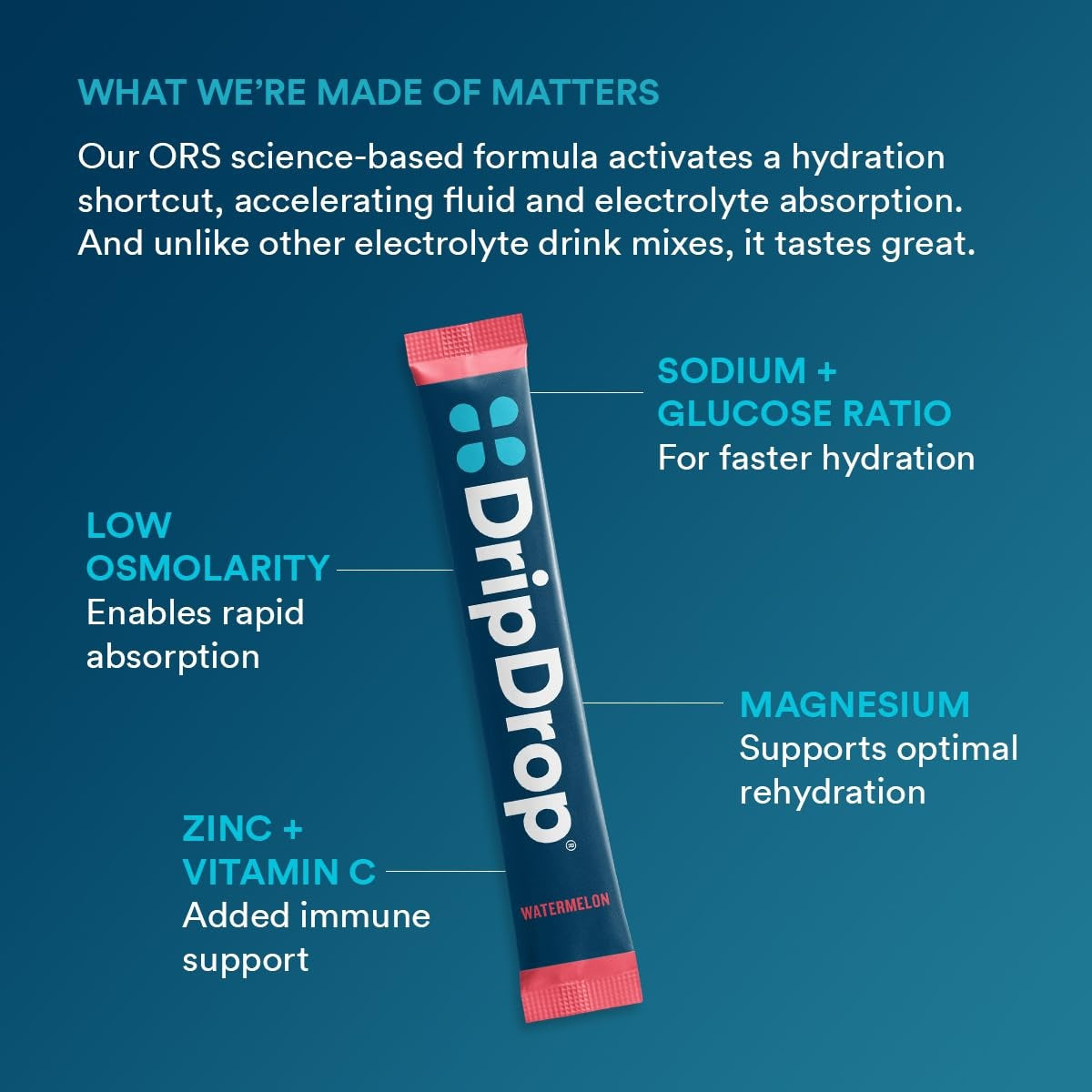 dripdrop-bold-variety-pack-electrolyte-powder-8-oz-sticks-32-count-o8 ee161ebc-f3c1-4b71-9a6f-37170c300171_large_04a1af22-00c2-4282-beb9-e4caac15839d.jpg